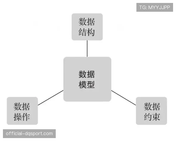观点：在数据分析时代，传统“关键球”定义是否应让位于“预期得分”模型？